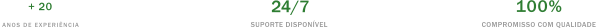 ANOS DE EXPERIÊNCIA + 20  COMPROMISSO COM QUALIDADE 100% SUPORTE DISPONÍVEL 24/7